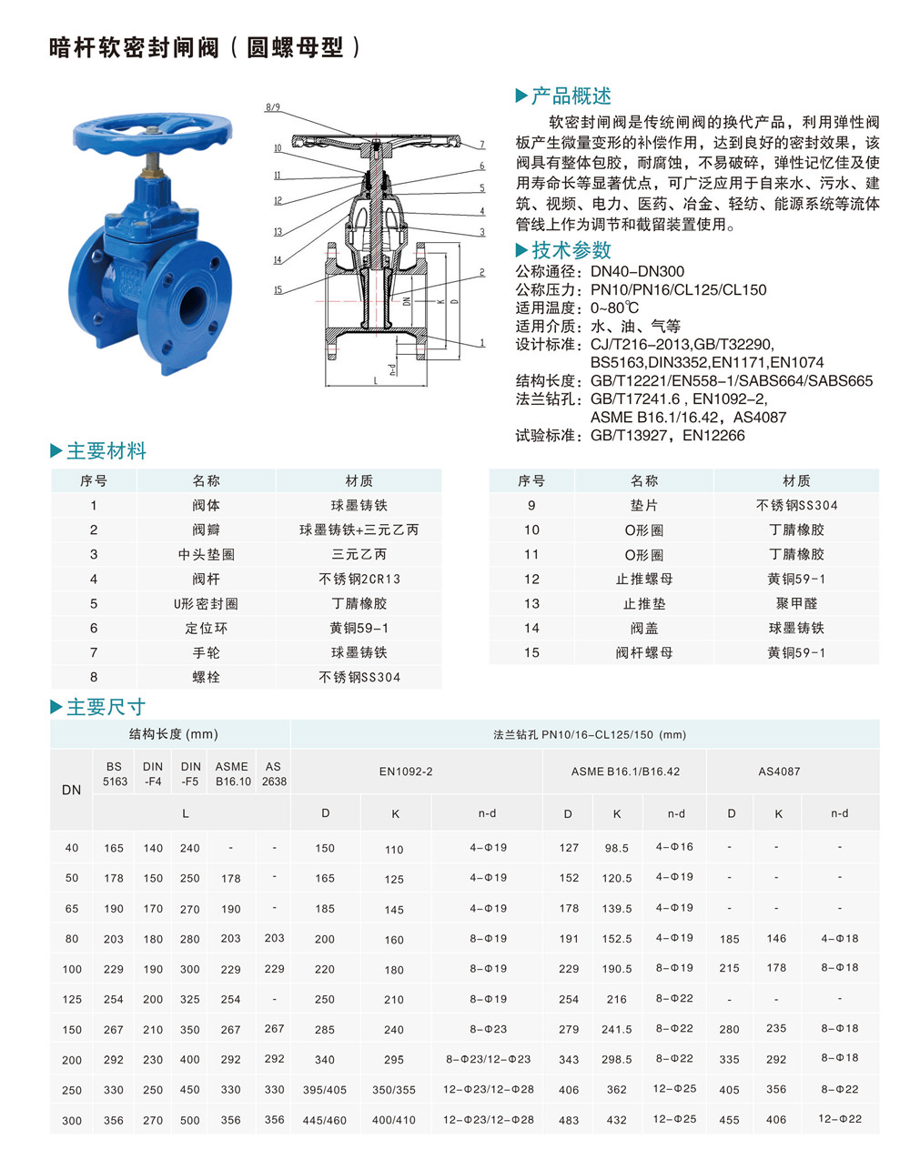 暗桿軟密封閘閥（圓螺母型）.jpg